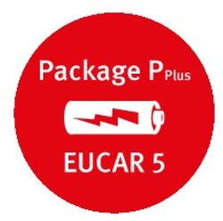 BINDER Package P Plus - Battery Test Chambers Safety Package for Extended